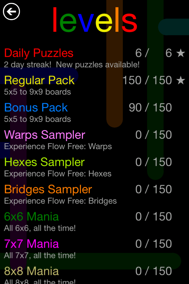 Podstawowe zasady gry Flow Free pokazane na prostej planszy z kilkoma kolorami